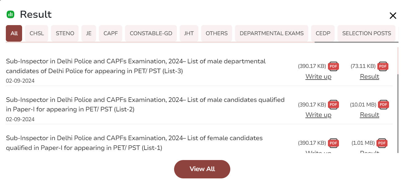 SSC CPO Result 2024 Out, Paper 1 Merit List Download Link_4.1