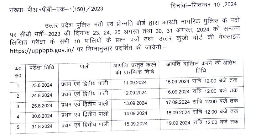 UP Police Answer Key 2024 Out, Download PDF, Raise Objection_3.1