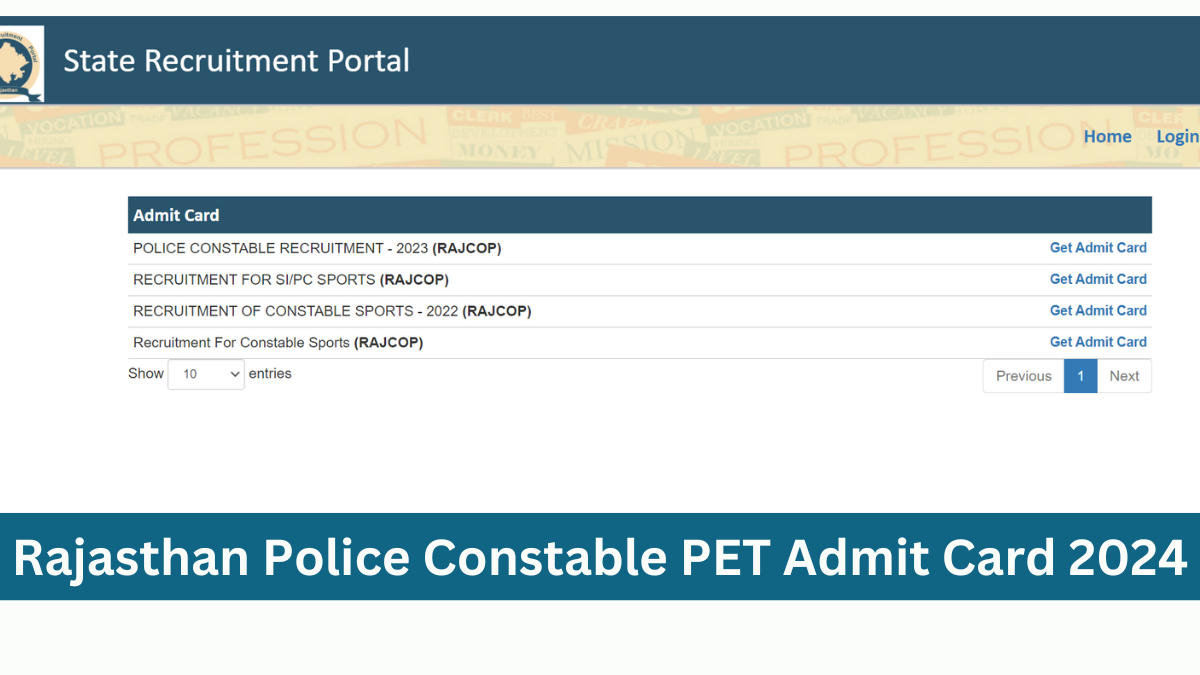 Rajasthan Police Constable PET Admit Card 2024