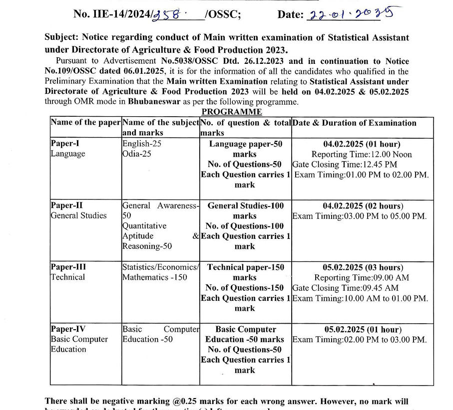 ossc statistical assistant mains admit card