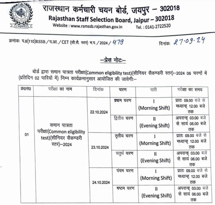 Rajasthan CET Exam Date 2024 Out for 12th Level Posts, Check Shift Timing_3.1