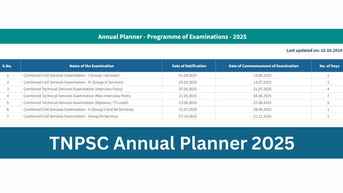 TNPSC Annual Planner 2025