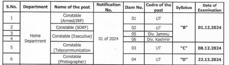 JK Police Constable Exam Date 2024