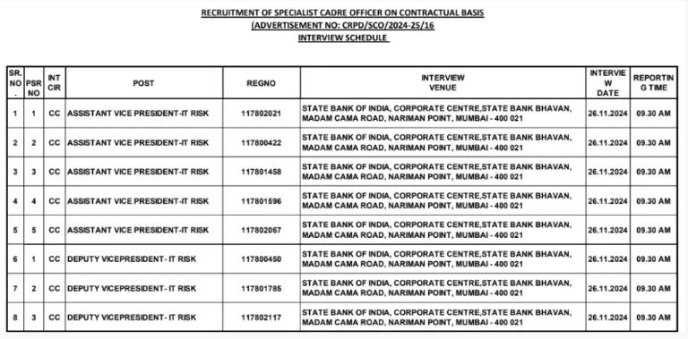 SBI SO Interview Schedule