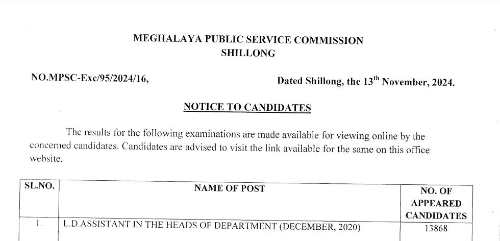 meghalaya psc ld assistant result 2024