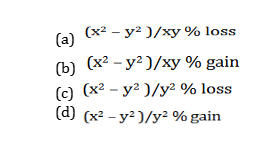 Profit and Loss Questions for SSC CGL Exam