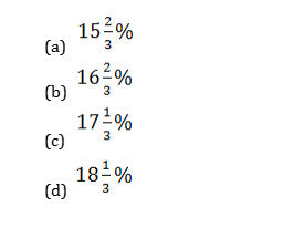 Profit and Loss Questions for SSC CGL Exam