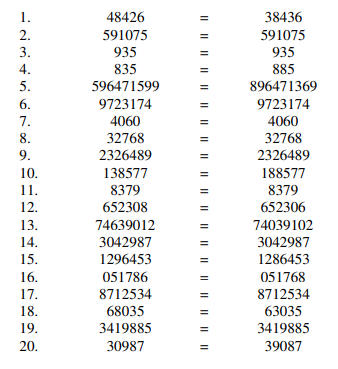 RRB ALP Psychometric Test Questions & Answers