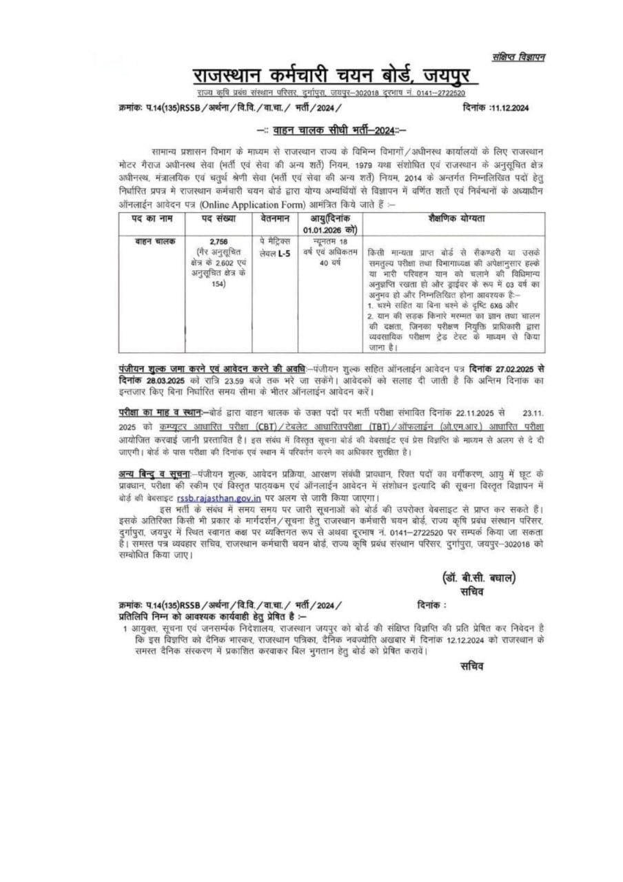 RSMSSB Vehicle Driver Recruitment 2025