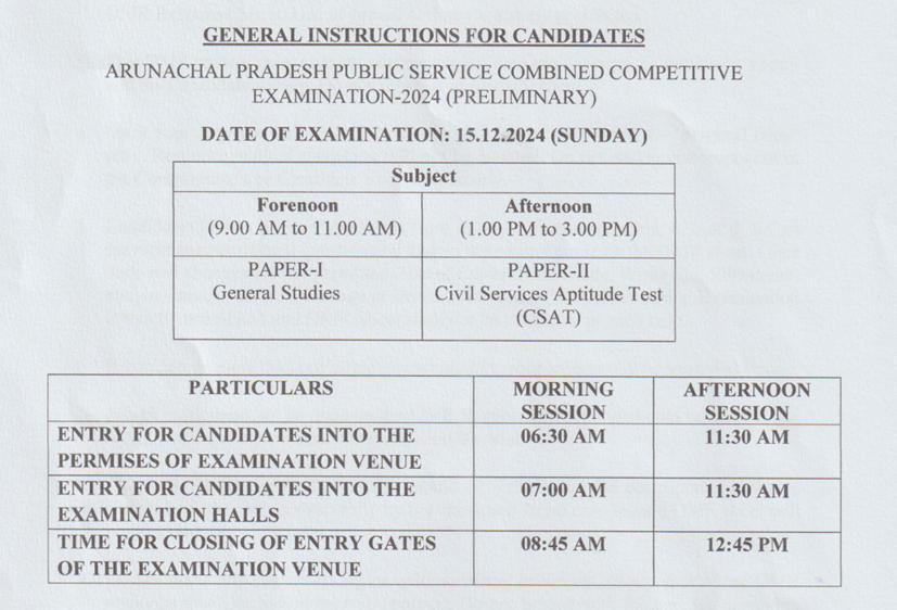 APPSC CCE Admit Card 2024 Out, Download Link Active_3.1