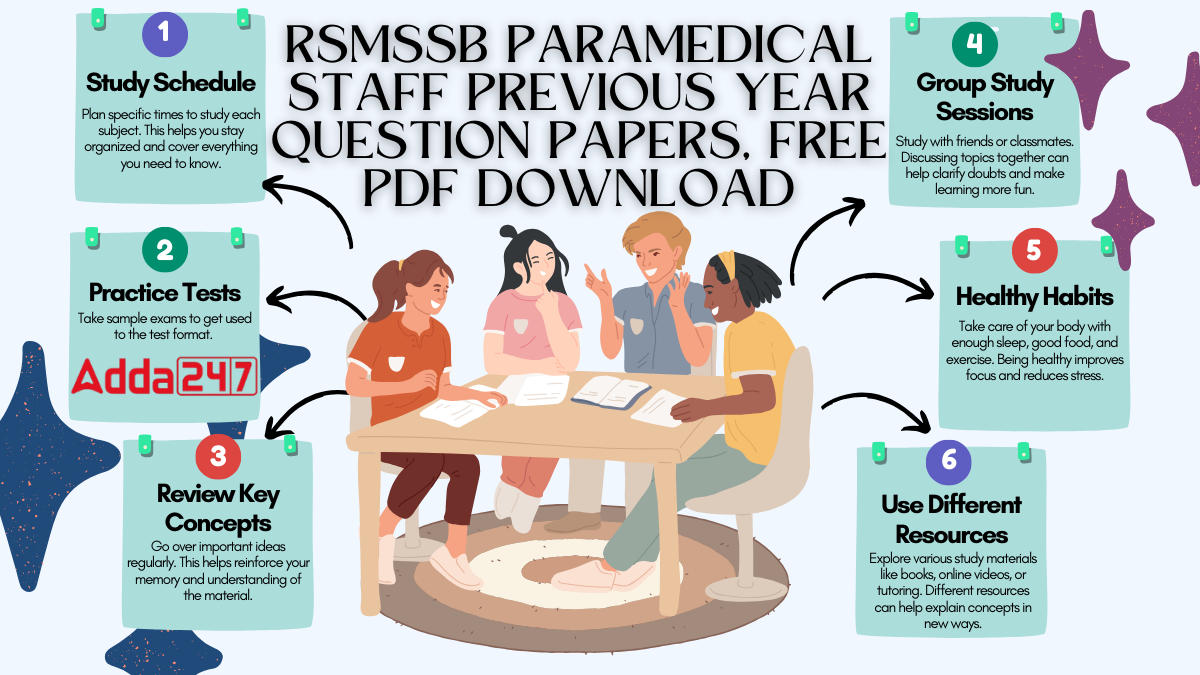 RSMSSB Paramedical staff Previous Year Question Papers, Free PDF Download