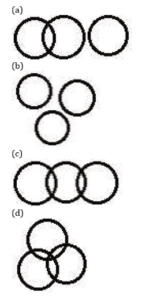 Venn Diagram Questions for RRB NTPC