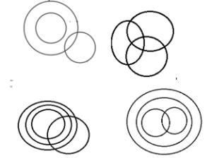 Venn Diagram Questions for RRB NTPC