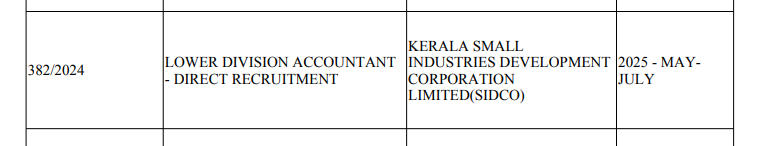 Kerala PSC Lower Division Accountant Exam Date 2024-25 Out, Selection Process, Exam Pattern and Syllabus_3.1