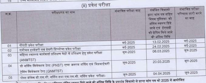 MP Vyapam Exam Calendar 2025