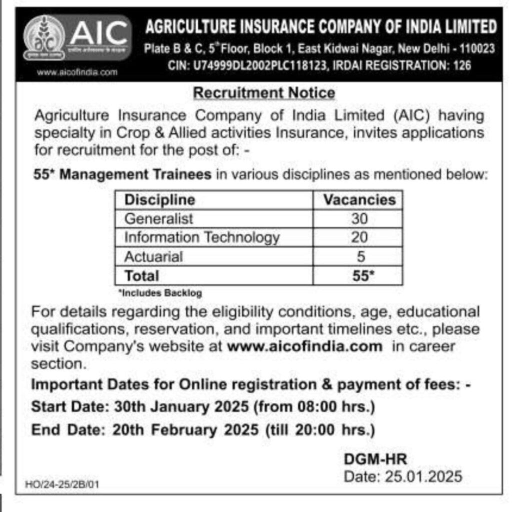 AIC Recruitment 2025 Notification Out for 55 Management Trainees_3.1