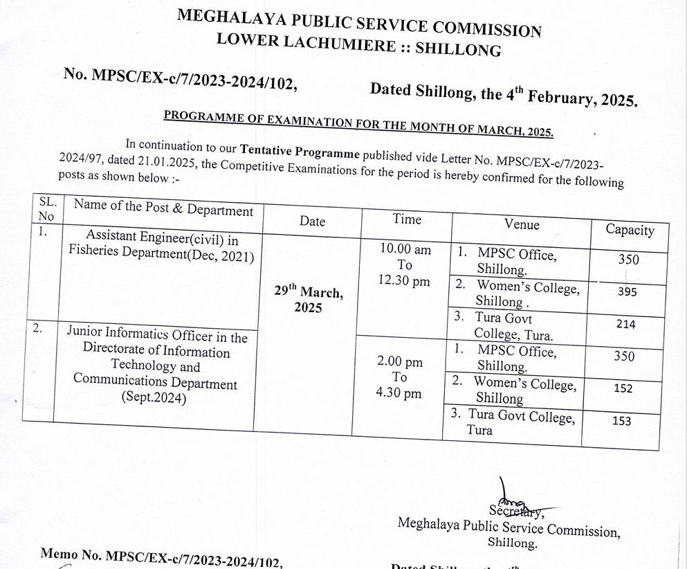 meghalaya psc junior informatics officer admit card