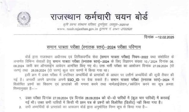 RSMSSB CET Result 2025