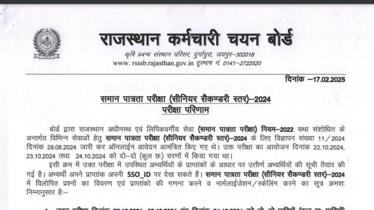 RSMSSB CET 12th Level Result 2025