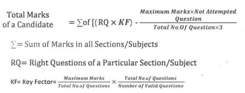 RSMSSB CET Graduation Level Scorecard 2025