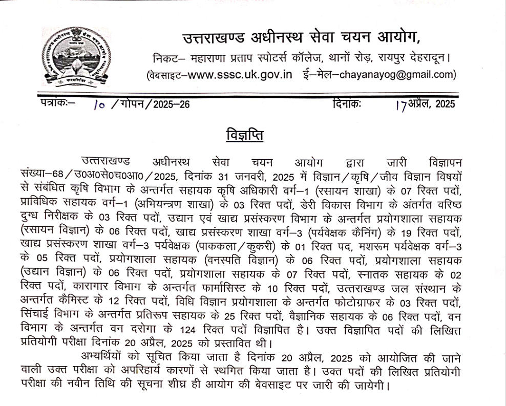 UKSSSC Group C Exam Date 2025