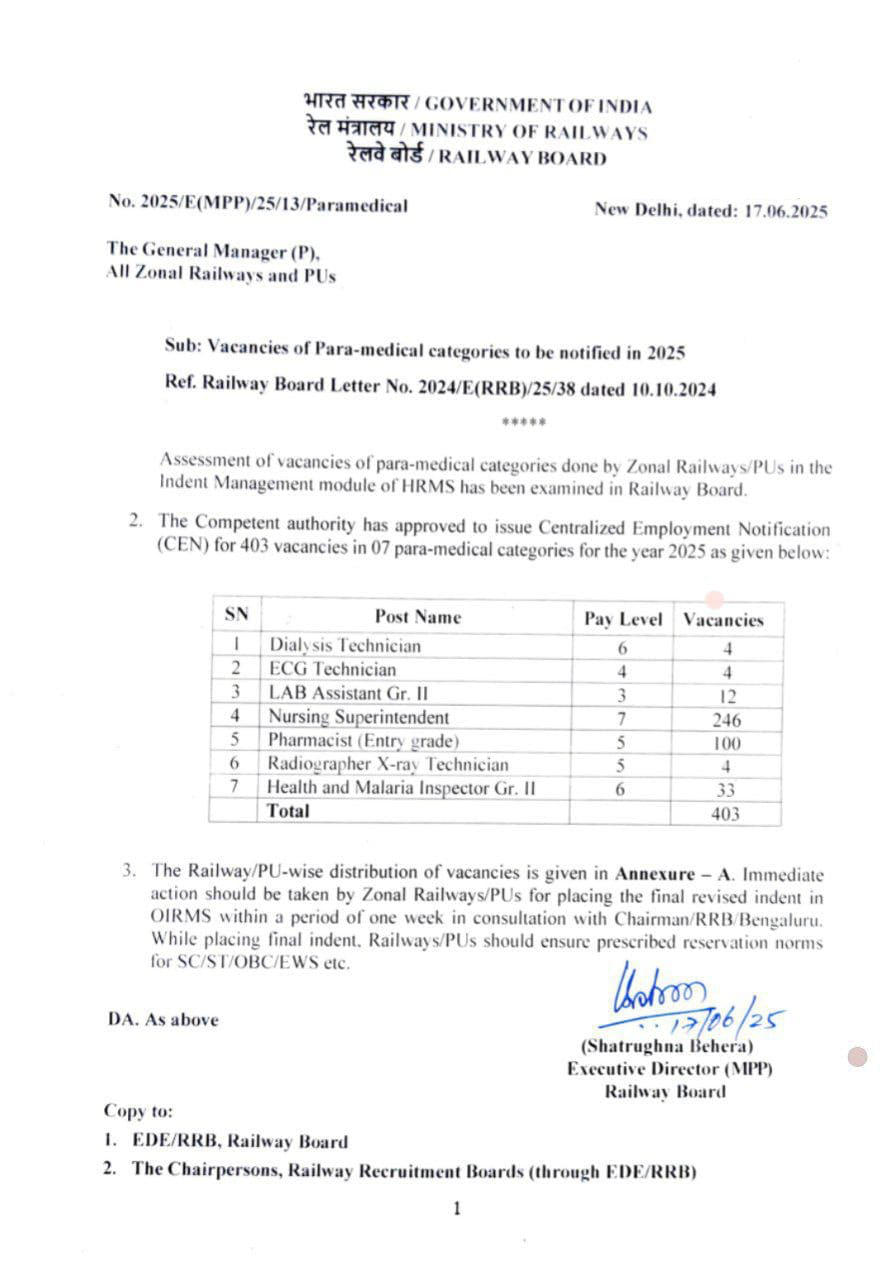 RRB Paramedical Vacancy Notice 2025