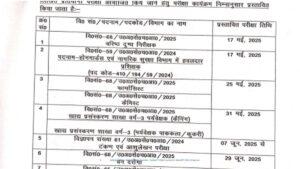 UKSSSC Exam Calendar 2025
