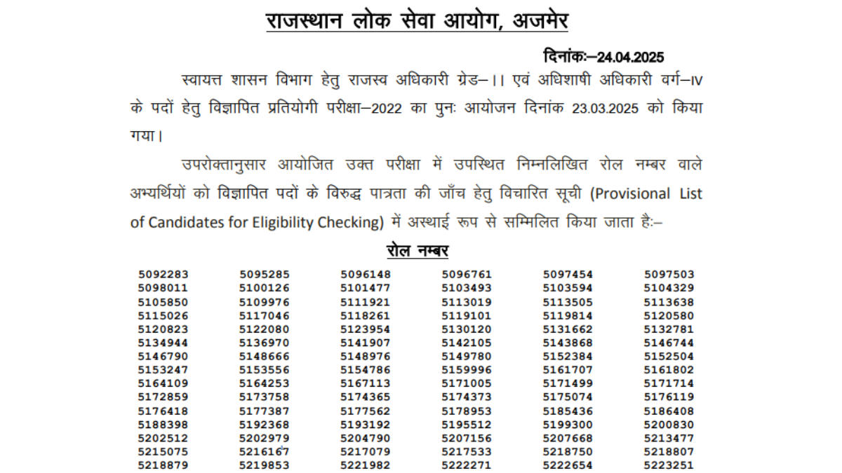 RPSC EO RO Result 2025