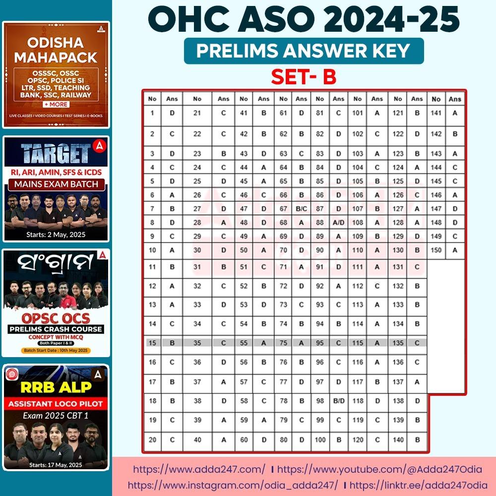 Orissa High Court ASO Answer Key 2025