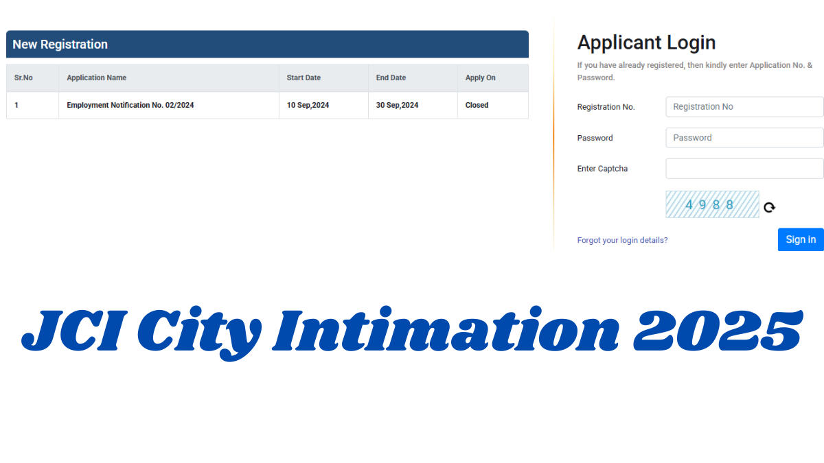 JCI City Intimation 2025