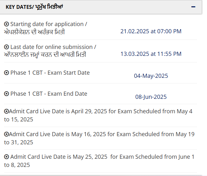 Punjab Police Constable Admit Card 2025