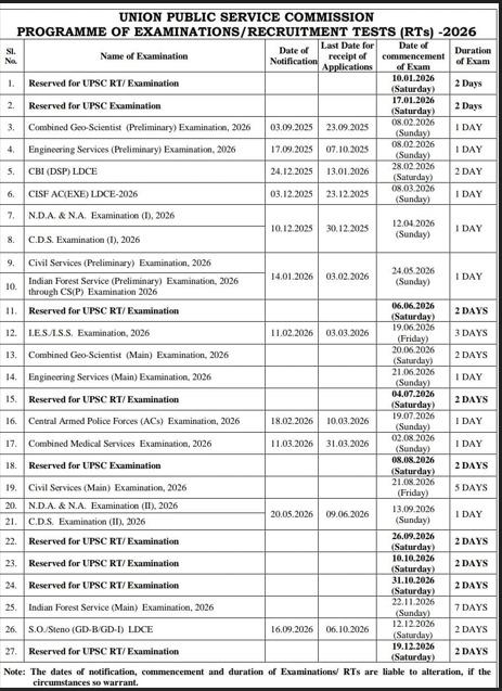 UPSC Calendar 2026