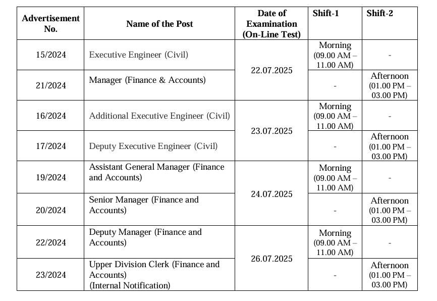 MahaTransco UDC Exam Date 2025