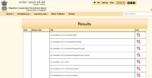 rajasthan rajfed result 2025