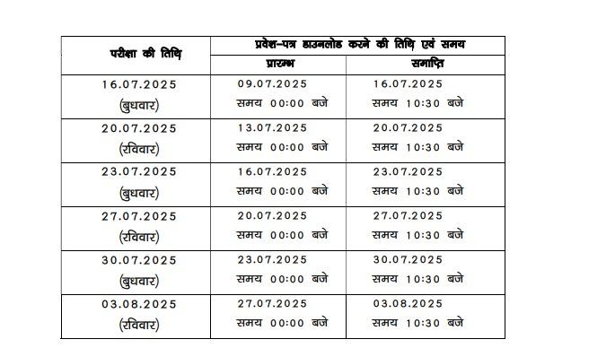 Bihar Police Exam Date 2025