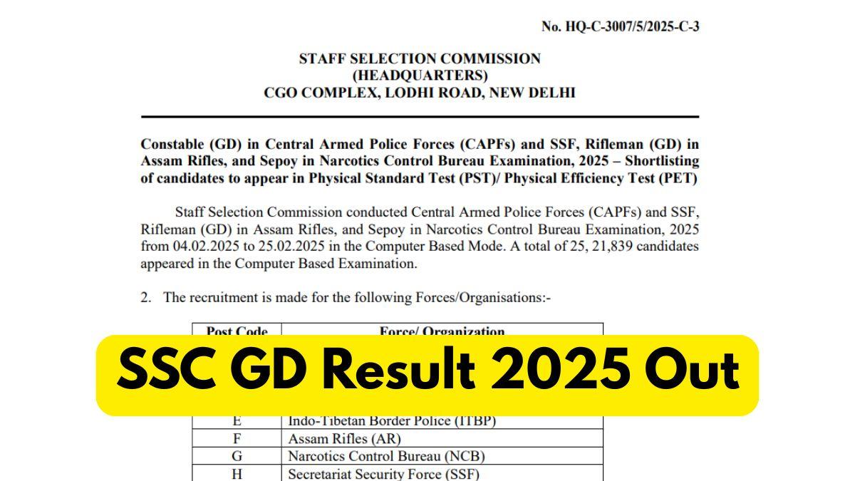 SSC GD Result 2025 (2)