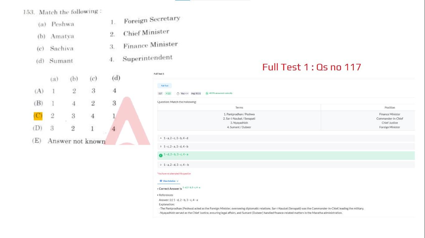 40+ Questions in TNPSC Group 1 Exam Were Directly from Adda247 Test Series_4.1