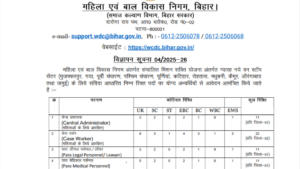 WCDC Bihar Vacancy 2025