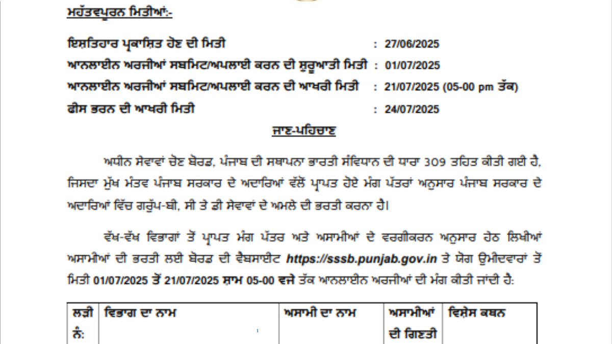 PSSSB Recruitment 2025
