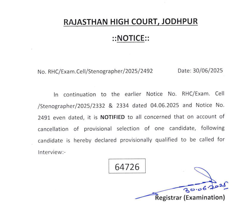 Rajasthan High Court Stenographer Grade III Result 2025 Out, Download PDF_4.1
