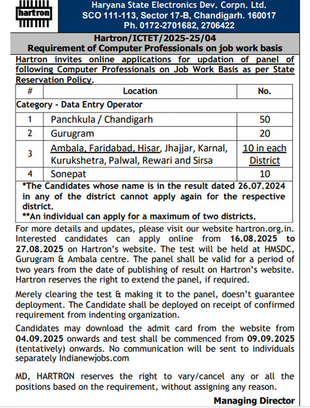 Haryana HARTRON DEO Recruitment 2025