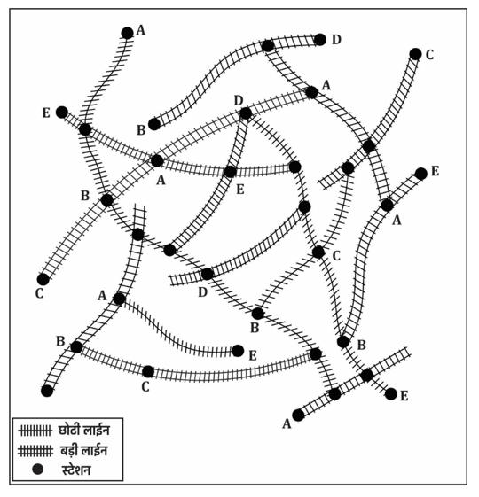 Track Memory Test For RRB ALP Psycho Test 2025_5.1
