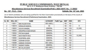 WBPSC Miscellaneous Result 2025