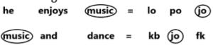 SSC MTS Important Coding Decoding Questions and Answer_4.1