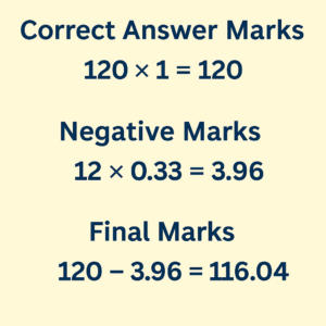 UPPSC RO ARO Answer Key 2025
