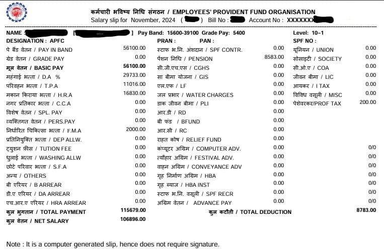 UPSC EPFO Salary 2025, Pay Scale, Job Profile and Promotions_4.1