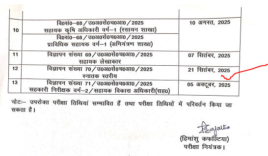 uksssc vdo exam date