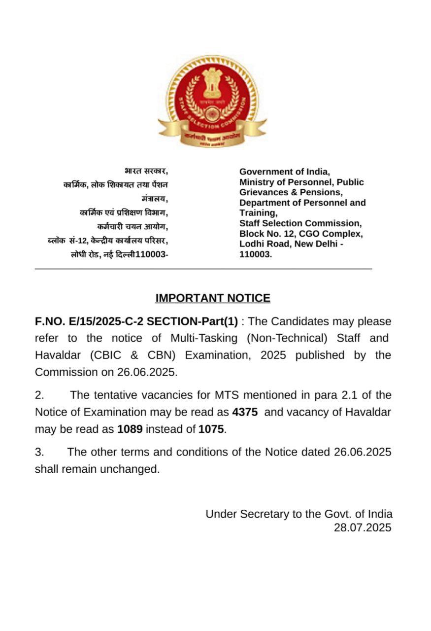 SSC MTS Vacancy
