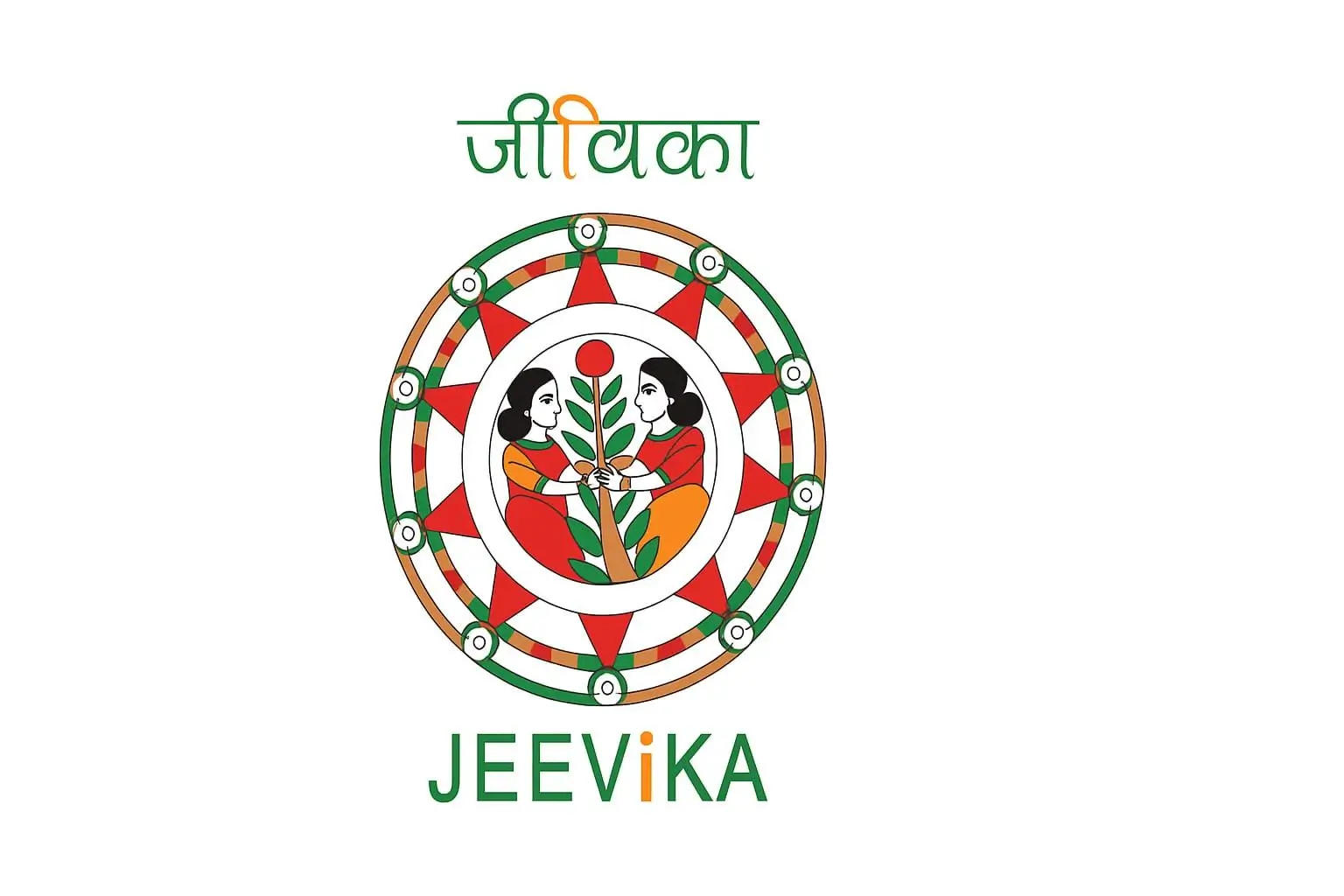 Bihar Jeevika Salary