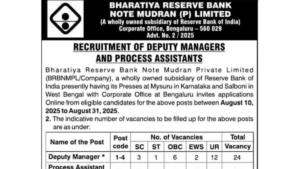 BRBNMPL Recruitment 2025